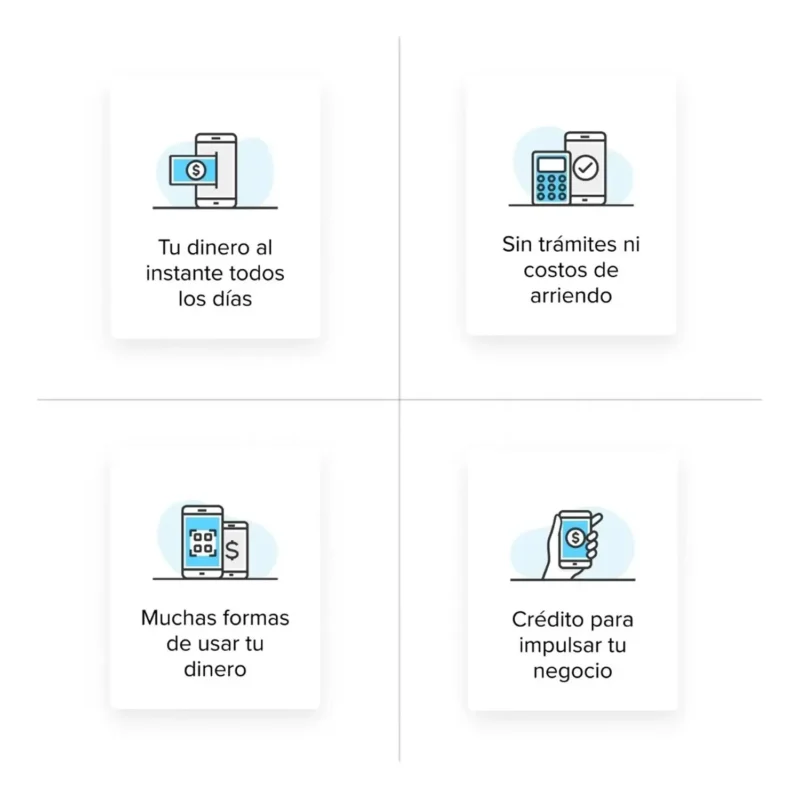 Point Mini Maquinita de Mercado Pago Con Conexión Bluetooth - Imagen 4