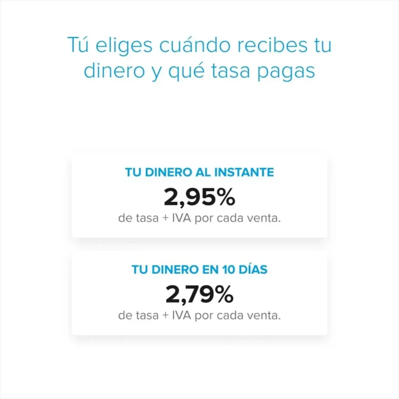 Point Mini Maquinita de Mercado Pago Con Conexión Bluetooth - Imagen 5